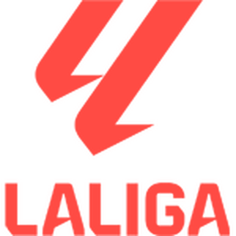 Spanien - Primera Division 2026/27
